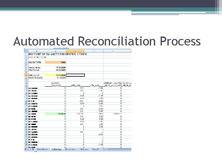 Automated Reconciliation Process 