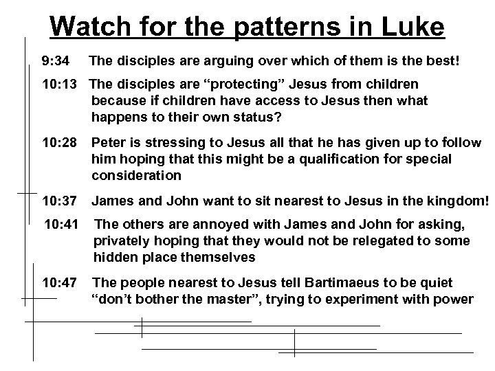 Watch for the patterns in Luke 9: 34 The disciples are arguing over which