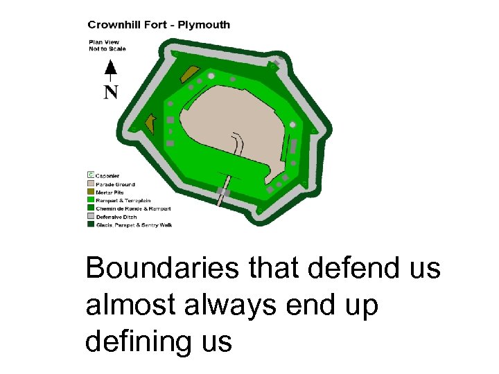 Boundaries that defend us almost always end up defining us 