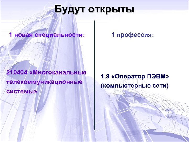 Будут открыты 1 новая специальности: 210404 «Многоканальные телекоммуникационные системы» 1 профессия: 1. 9 «Оператор