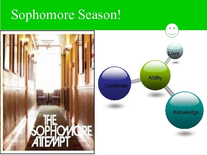 Sophomore Season! Hi, My College! Love Ability Certificate Knowledge 