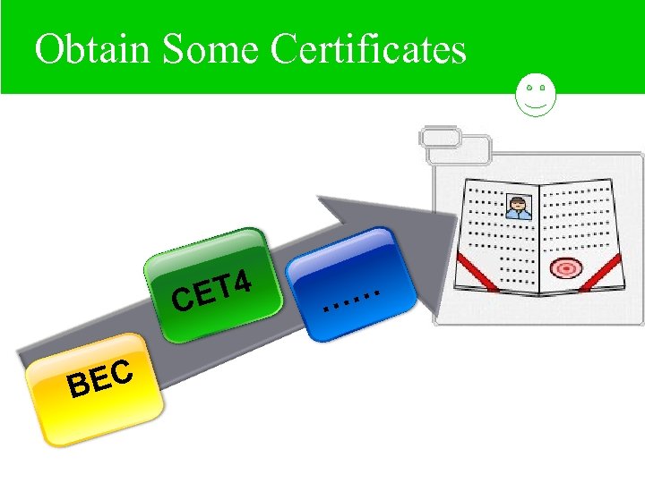 Hi, My Some Certificates Obtain College! ET 4 C EC B …… 