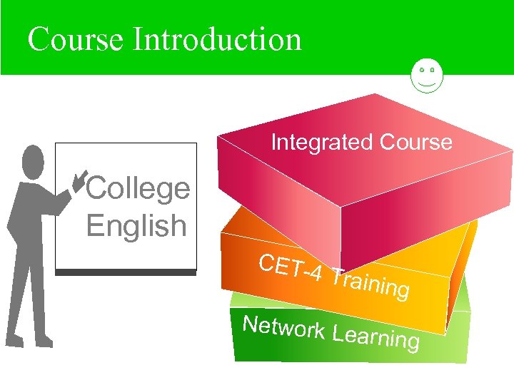 Course College! Hi, My Introduction Integrated Course College English CET-4 Trainin Network Le g