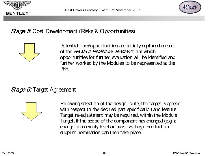 Cost Drivers Learning Event, 2 nd November 2005 Oct 2005 - 18 - EMC
