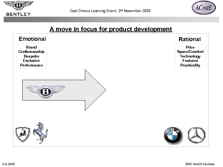 Cost Drivers Learning Event, 2 nd November 2005 A move in focus for product