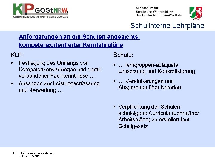 Schulinterne Lehrpläne Anforderungen an die Schulen angesichts kompetenzorientierter Kernlehrpläne KLP: Schule: • • …