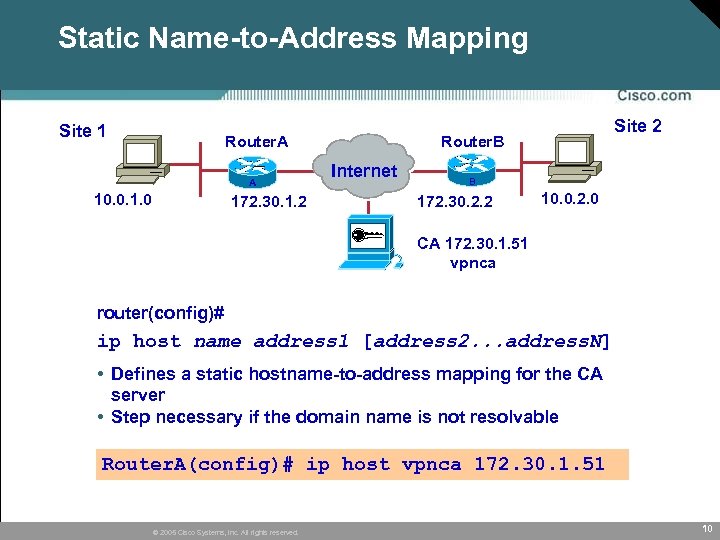 Static Name-to-Address Mapping Site 1 Router. A A 10. 0. 1. 0 172. 30.