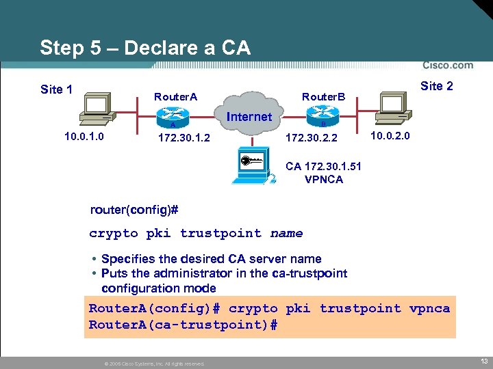 Step 5 – Declare a CA Site 1 Router. A A 10. 0. 1.