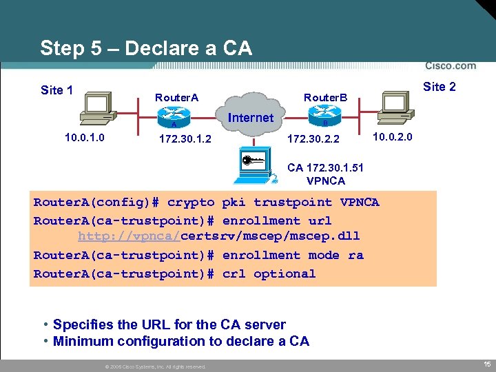Step 5 – Declare a CA Site 1 Router. A A 10. 0. 1.