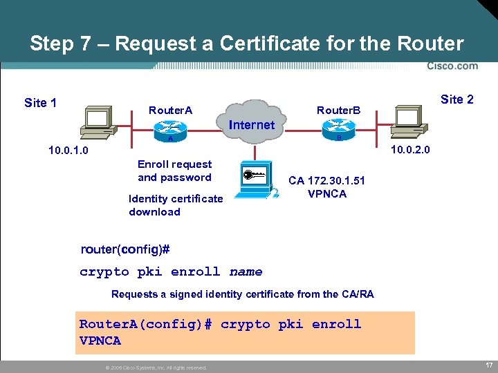 Step 7 – Request a Certificate for the Router Site 1 Router. A Site