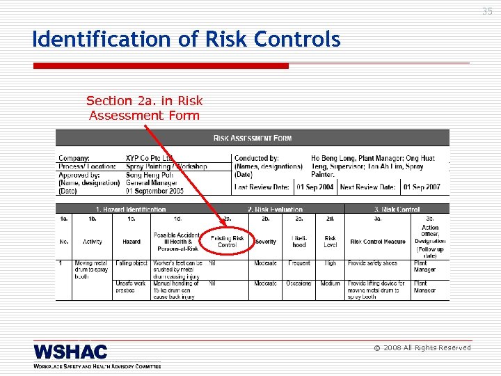 1 RISK MANAGEMENT FOR METALWORKING INDUSTRY A TRAINING