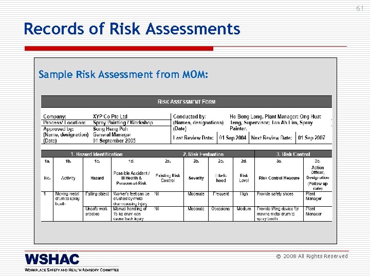 1 Risk Management For Metalworking Industry A Training