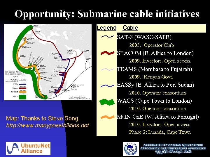 Opportunity: Submarine cable initiatives Legend Cable SAT-3 (WASC-SAFE) 2003. Operator Club SEACOM (E. Africa