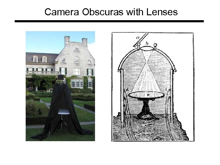 Camera Obscuras with Lenses 