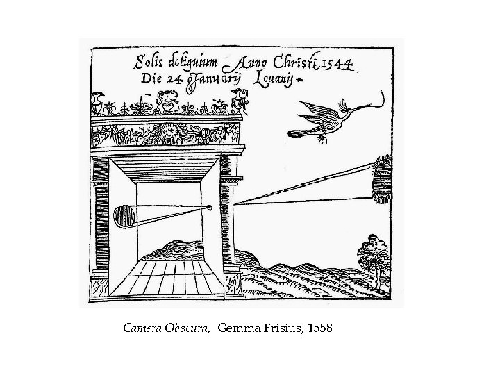 Camera Obscura, Gemma Frisius, 1558 