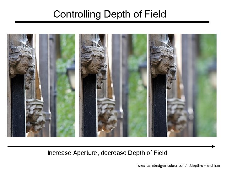 Controlling Depth of Field Increase Aperture, decrease Depth of Field www. cambridgeincolour. com/. .