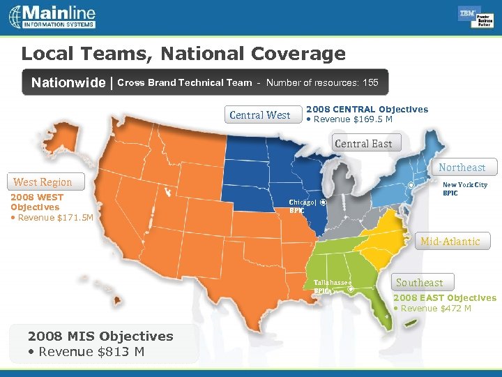 Local Teams, National Coverage Nationwide | Cross Brand Technical Team - Number of resources: