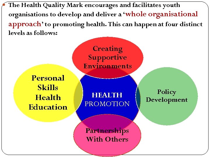  The Health Quality Mark encourages and facilitates youth organisations to develop and deliver