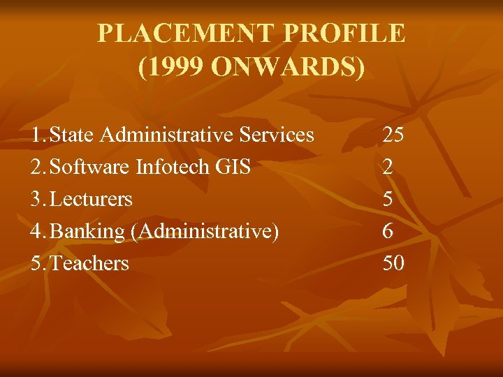 PLACEMENT PROFILE (1999 ONWARDS) 1. State Administrative Services 2. Software Infotech GIS 3. Lecturers