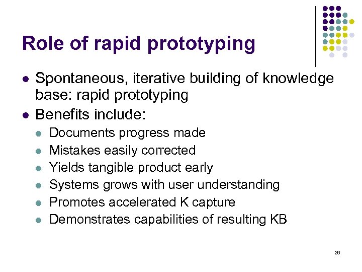 Role of rapid prototyping l l Spontaneous, iterative building of knowledge base: rapid prototyping