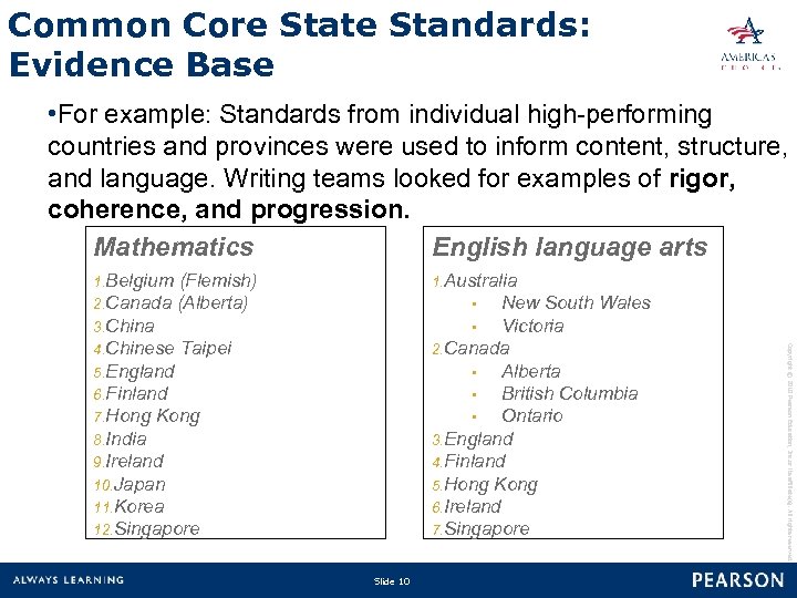 Common Core State Standards: Evidence Base • For example: Standards from individual high-performing countries