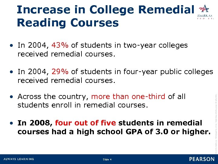 Increase in College Remedial Reading Courses • In 2004, 43% of students in two-year