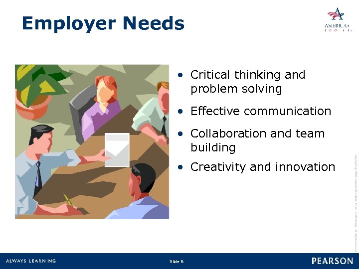 Employer Needs • Critical thinking and problem solving • Effective communication • Collaboration and