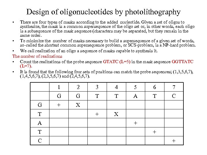 Design of oligonucleotides by photolithography • There are four types of masks according to