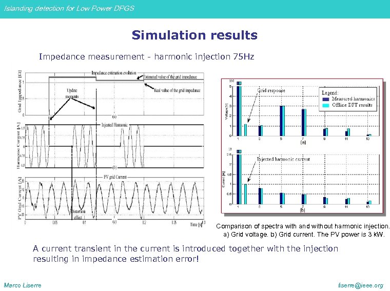 Islanding detection for Low Power DPGS Simulation results Impedance measurement - harmonic injection 75