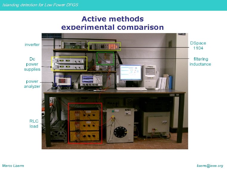 Islanding detection for Low Power DPGS Active methods experimental comparison Marco Liserre liserre@ieee. org