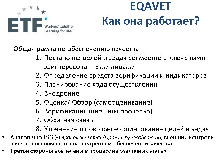EQAVET Как она работает? Общая рамка по обеспечению качества 1. Постановка целей и задач