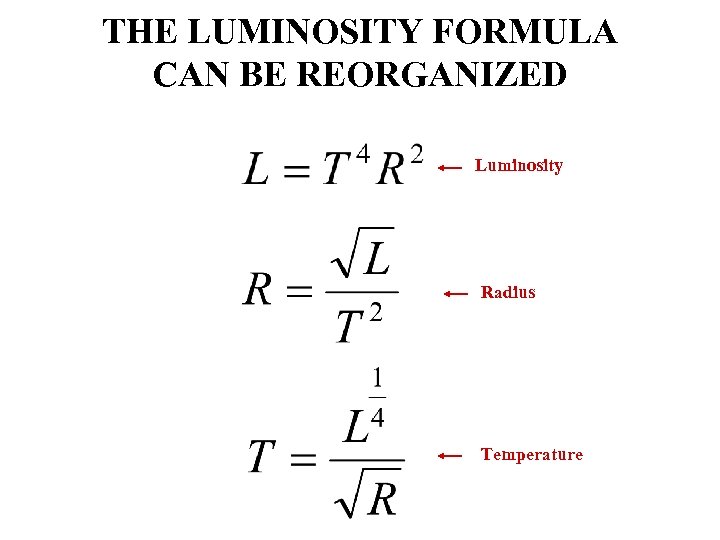 THE LUMINOSITY FORMULA CAN BE REORGANIZED Luminosity Radius Temperature 