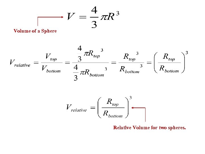 Volume of a Sphere Relative Volume for two spheres. 