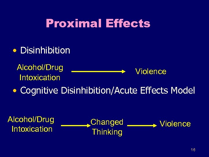 Proximal Effects • Disinhibition Alcohol/Drug Intoxication Violence • Cognitive Disinhibition/Acute Effects Model Alcohol/Drug Intoxication