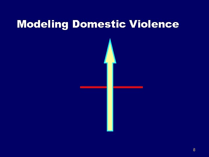 Modeling Domestic Violence 8 