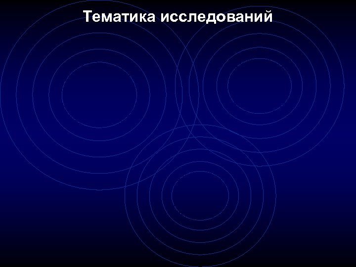 Тематика исследований 