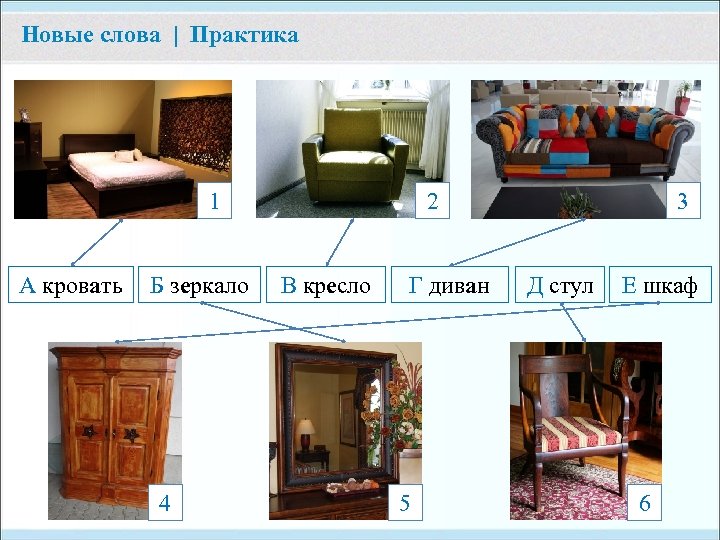 Новые слова | Практика 1 А кровать Б зеркало 4 2 В кресло Г