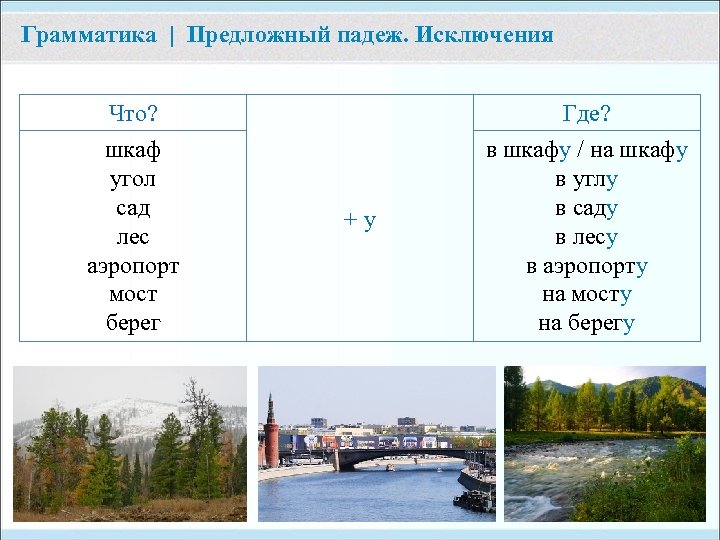 Предложный падеж картинка