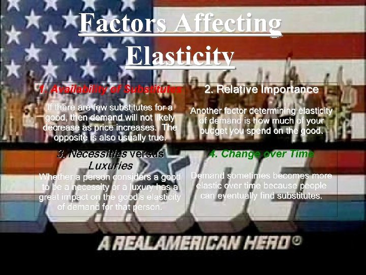 Factors Affecting Elasticity 