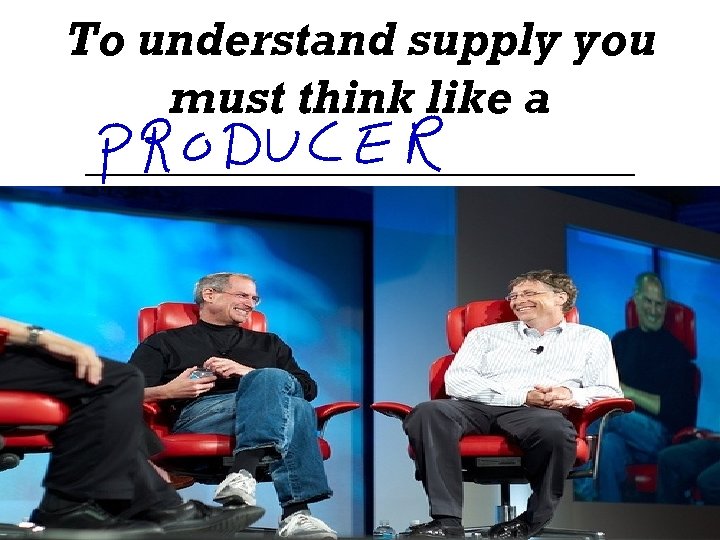 To understand supply you must think like a _____________ 