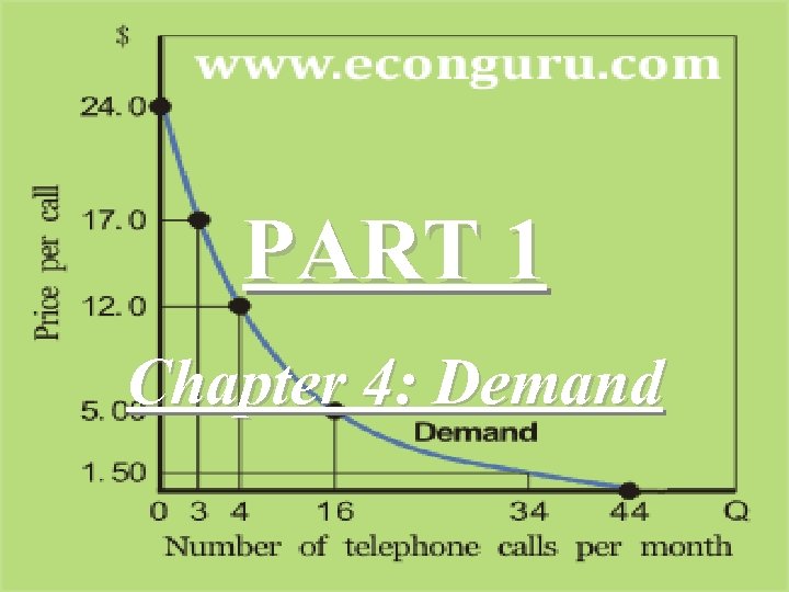 PART 1 Chapter 4: Demand 