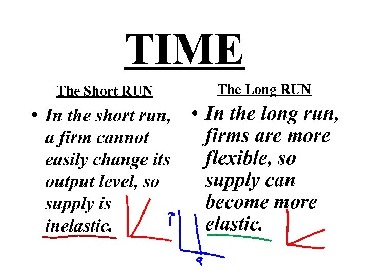 TIME The Short RUN The Long RUN • In the short run, a firm