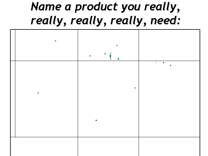 Name a product you really, need: 