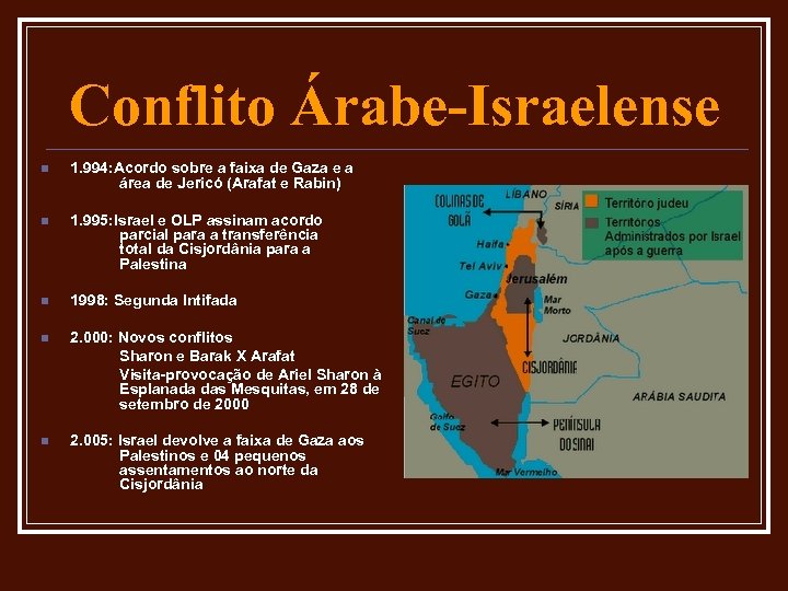 Conflito Árabe-Israelense n 1. 994: Acordo sobre a faixa de Gaza e a área