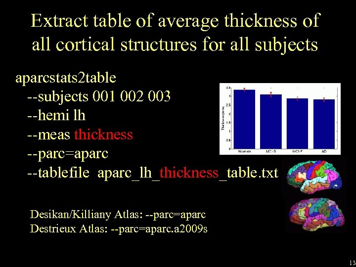 Extract table of average thickness of all cortical structures for all subjects aparcstats 2