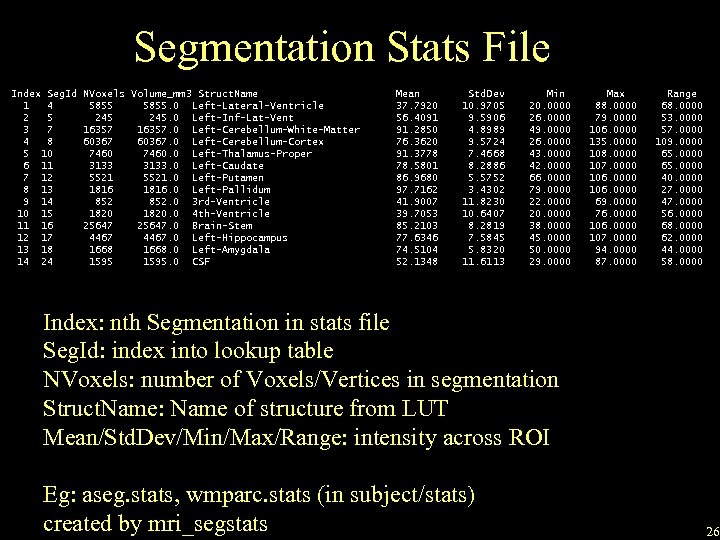 Segmentation Stats File Index Seg. Id 1 4 2 5 3 7 4 8