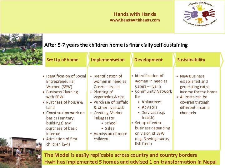 Hands with Hands www. handswithhands. com After 5 -7 years the children home is