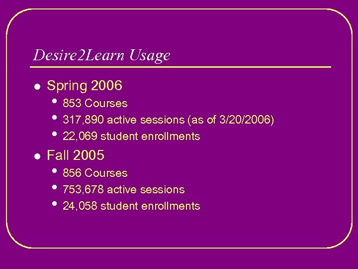 Desire 2 Learn Usage l Spring 2006 l Fall 2005 • 853 Courses •