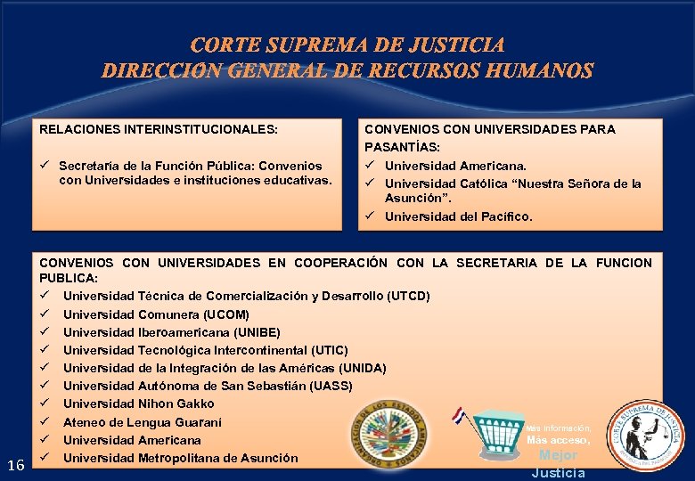 CORTE SUPREMA DE JUSTICIA DIRECCIÓN GENERAL DE RECURSOS HUMANOS RELACIONES INTERINSTITUCIONALES: ü Secretaría de