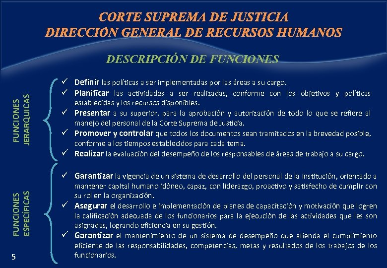 CORTE SUPREMA DE JUSTICIA DIRECCIÓN GENERAL DE RECURSOS HUMANOS FUNCIONES JERARQUICAS DESCRIPCIÓN DE FUNCIONES
